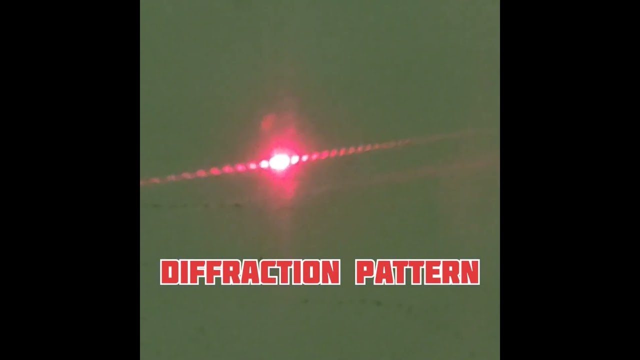 Figure 4: Working Model Setup, Scientific Diagram & Project Prototype for Diffraction Of Light Using Razor Blade And Laser