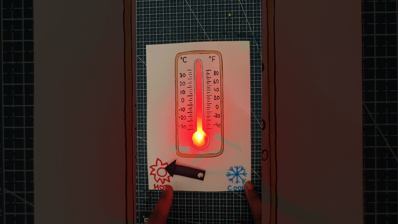 Figure 4: Working Model Setup, Scientific Diagram & Project Prototype for Digital Thermometer Thermistor Bridge Microammeter Model