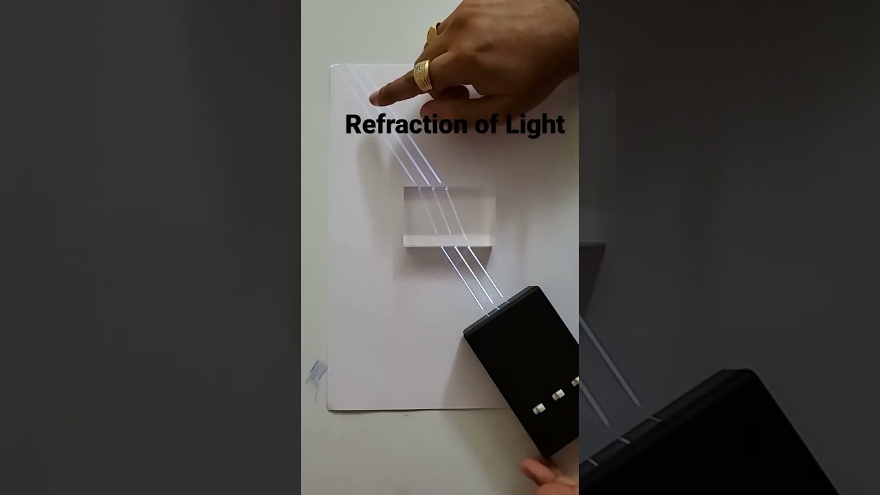 Figure 3: Working Model Setup, Scientific Diagram & Project Prototype for Dispersion Of Light Through Glass Slab Working Model