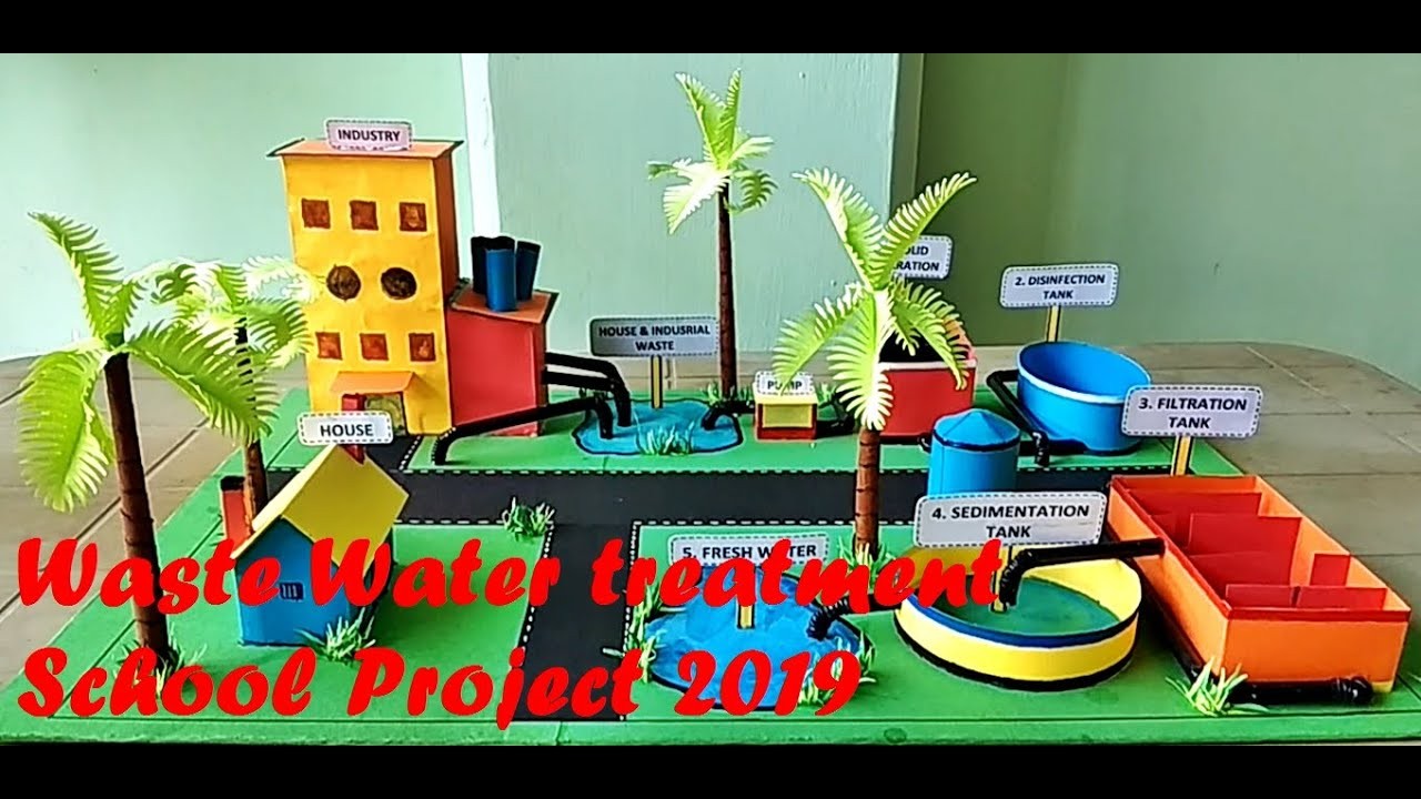 Figure 2: Working Model Setup, Scientific Diagram & Project Prototype for Duckweed Pond Natural Sewage Clarifier Poultry Feed