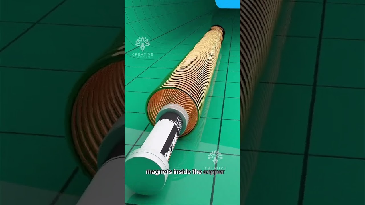Figure 2: Working Model Setup, Scientific Diagram & Project Prototype for Eddy Current Copper Pipe Magnet Slow Drop Model