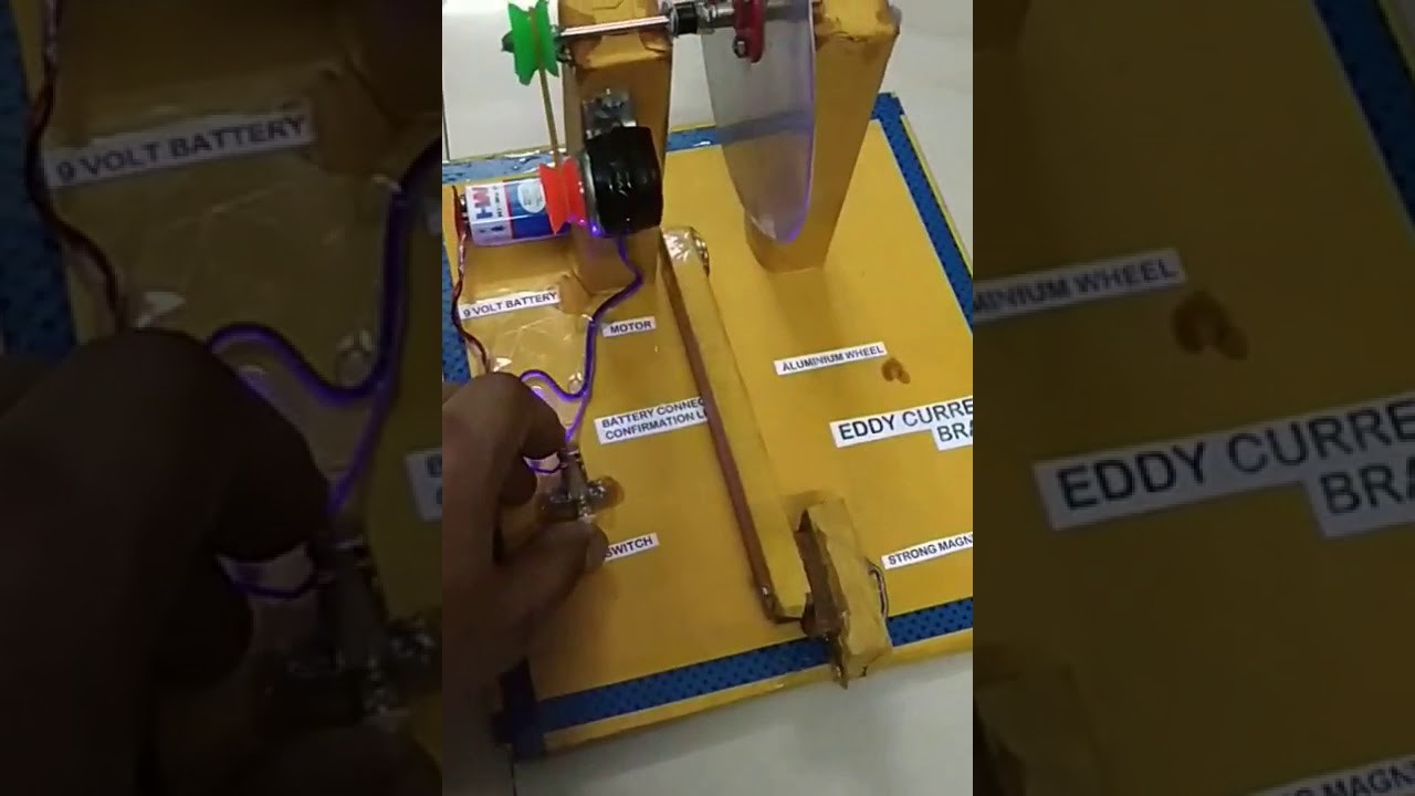 Figure 1: Working Model Setup, Scientific Diagram & Project Prototype for Eddy Currents Working Model Electromagnetic Braking