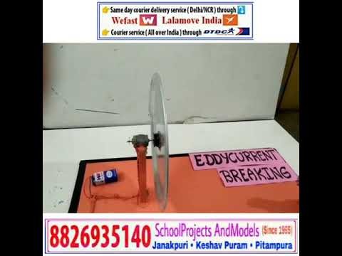 Figure 4: Working Model Setup, Scientific Diagram & Project Prototype for Eddy Currents Working Model Electromagnetic Braking