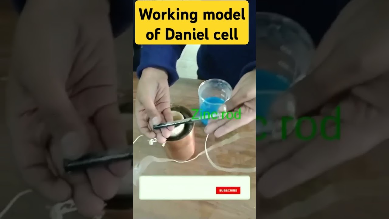 Figure 3: Working Model Setup, Scientific Diagram & Project Prototype for Electrochemical Cell Daniel Cell Working Model
