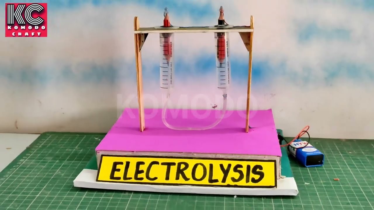 Figure 3: Working Model Setup, Scientific Diagram & Project Prototype for Electrolysis Of Water Working Model