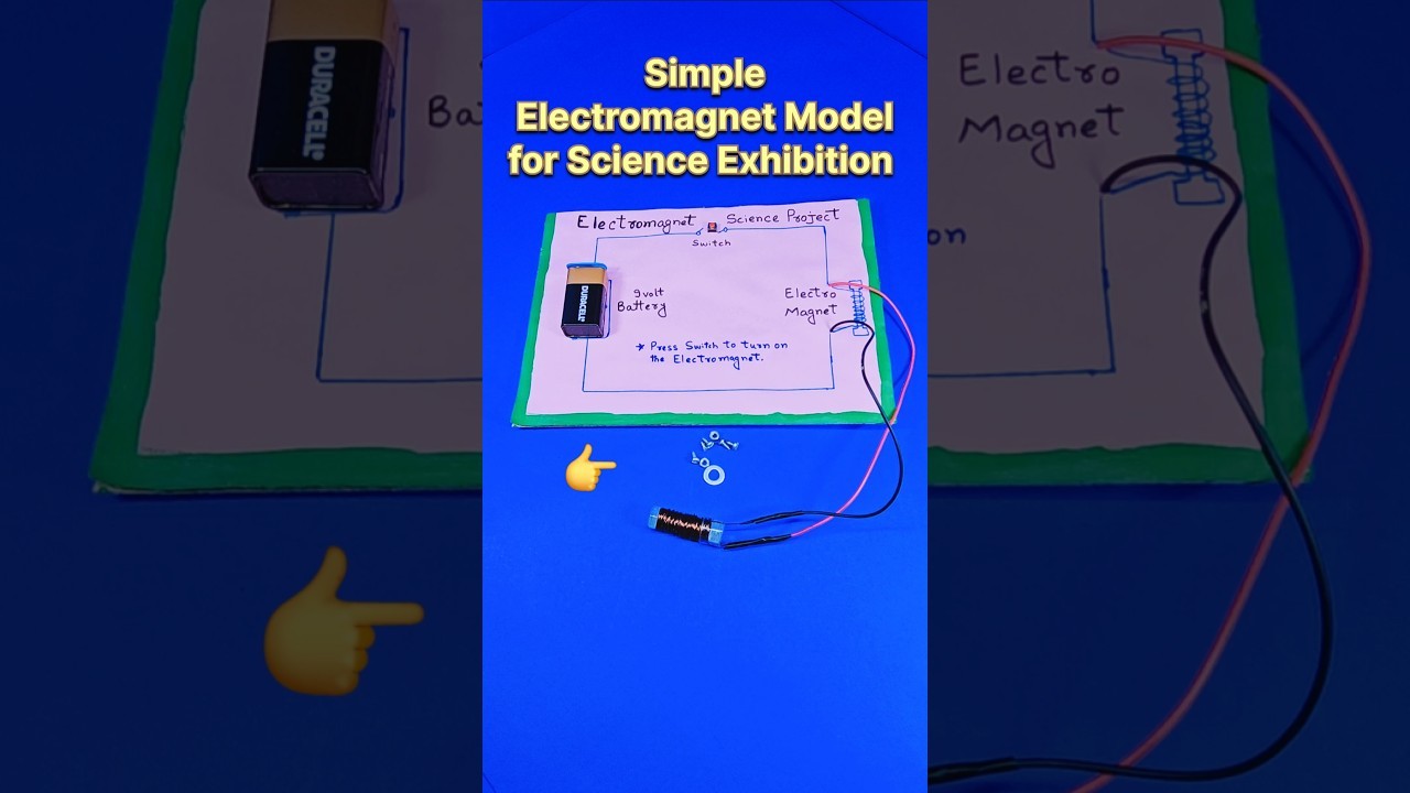 Figure 1: Working Model Setup, Scientific Diagram & Project Prototype for Electromagnet Working Model With Iron Nail