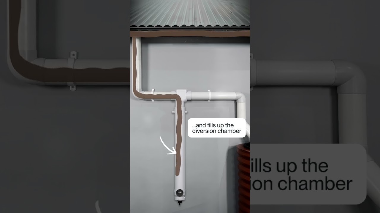 Figure 2: Working Model Setup, Scientific Diagram & Project Prototype for First Flush Diverter Clean Cistern Rainwater Model