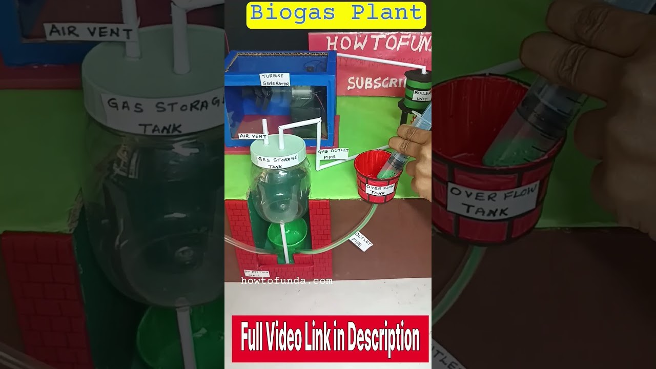 Figure 4: Working Model Setup, Scientific Diagram & Project Prototype for Fixed Dome Deenabandhu Brick Masonry Biogas Model