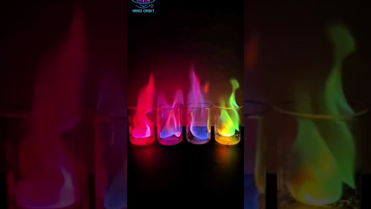 Figure 2: Working Model Setup, Scientific Diagram & Project Prototype for Flame Color Spectroscopy Alkali Metal Salts Display
