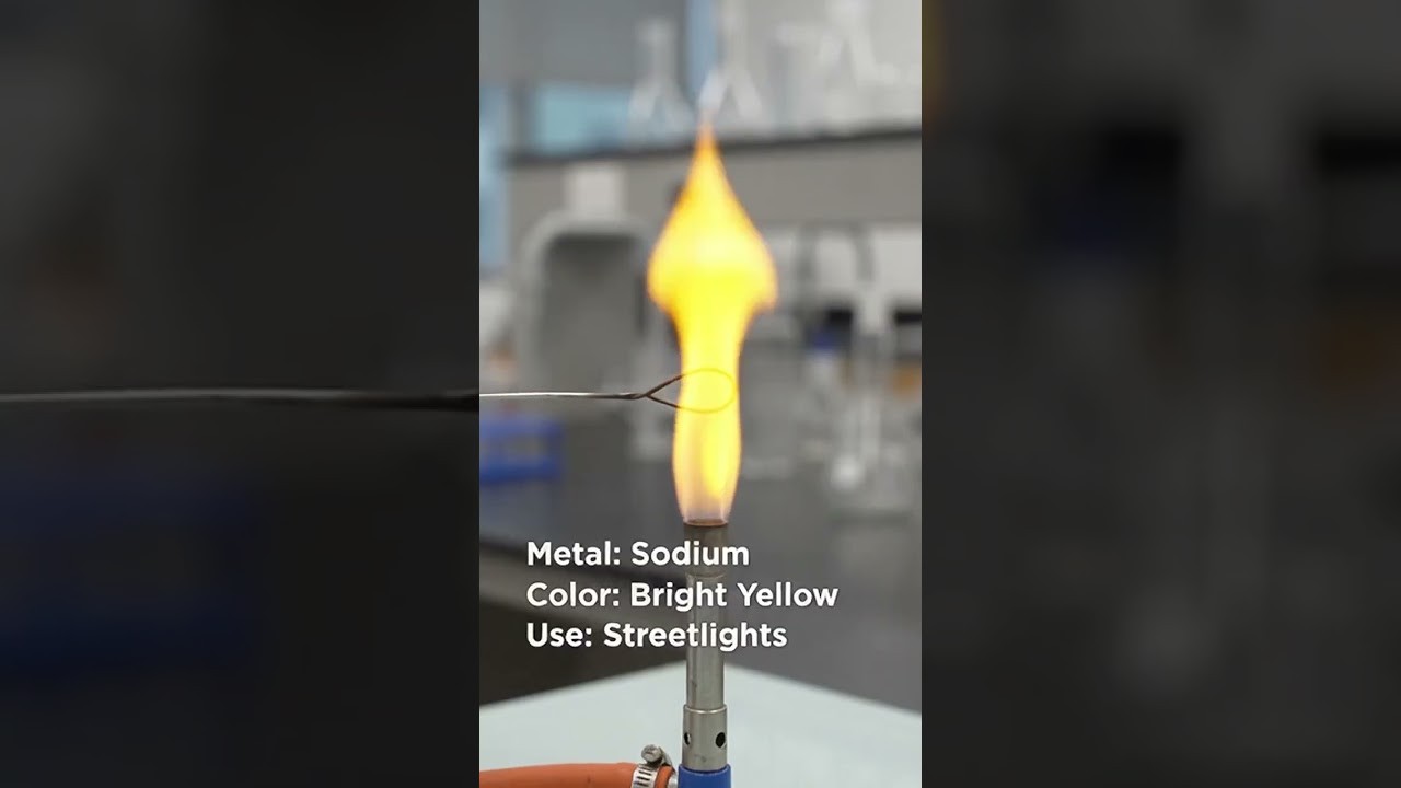 Figure 3: Working Model Setup, Scientific Diagram & Project Prototype for Flame Color Spectroscopy Alkali Metal Salts Display