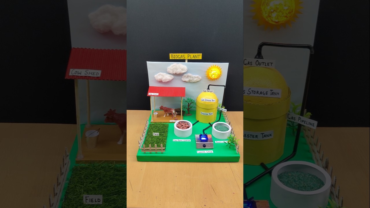 Figure 1: Working Model Setup, Scientific Diagram & Project Prototype for Floating Drum Khadi Village Biogas Plant Cutaway Model