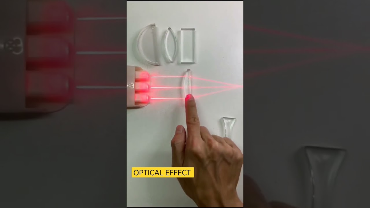 Figure 3: Working Model Setup, Scientific Diagram & Project Prototype for Focal Length Of Combination Of Lenses Working Model