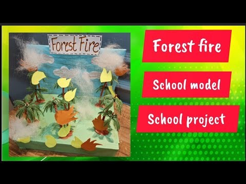 Figure 2: Working Model Setup, Scientific Diagram & Project Prototype for Forest Fire Fighting Smoke Jumper Fire Break Trench Model