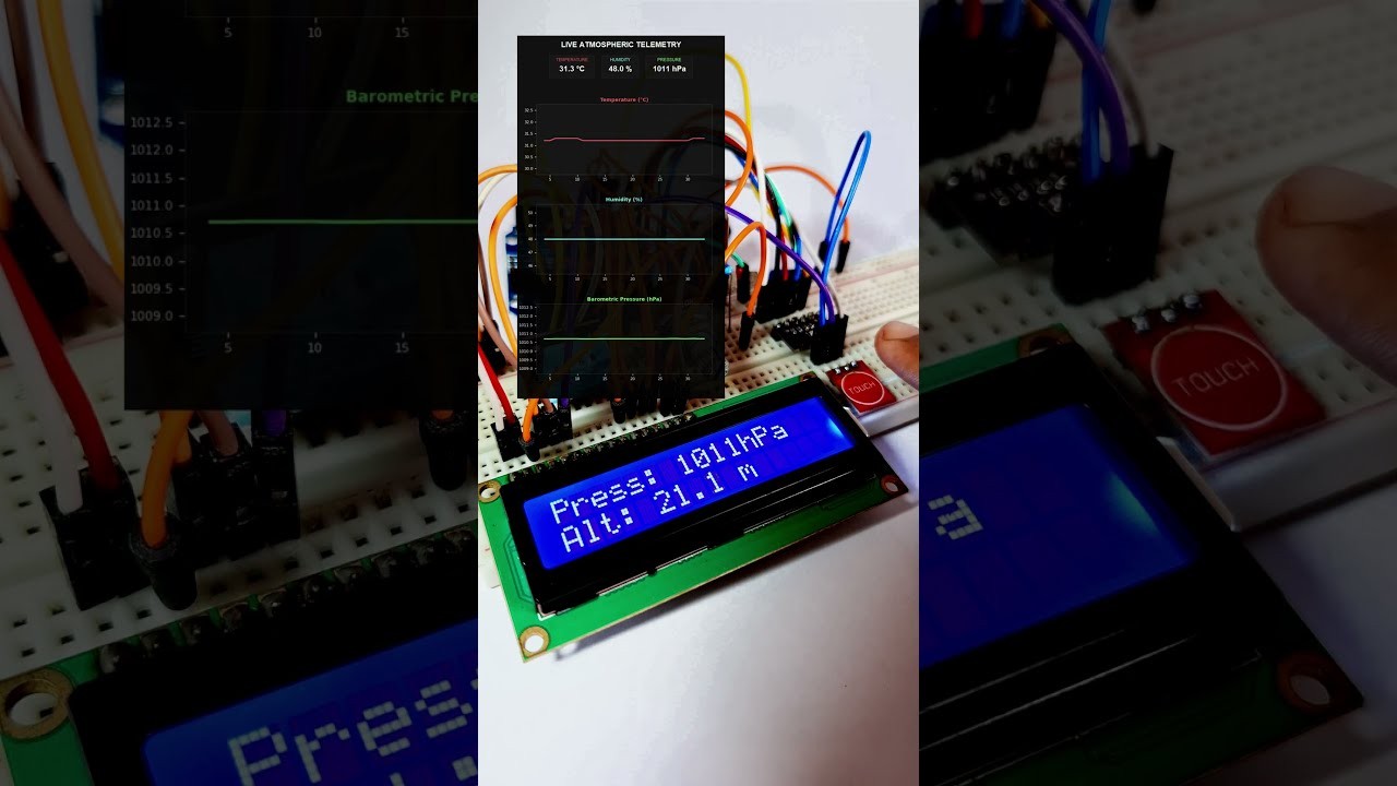 Figure 1: Working Model Setup, Scientific Diagram & Project Prototype for Four In One School Weather Station Lcd Datalogger