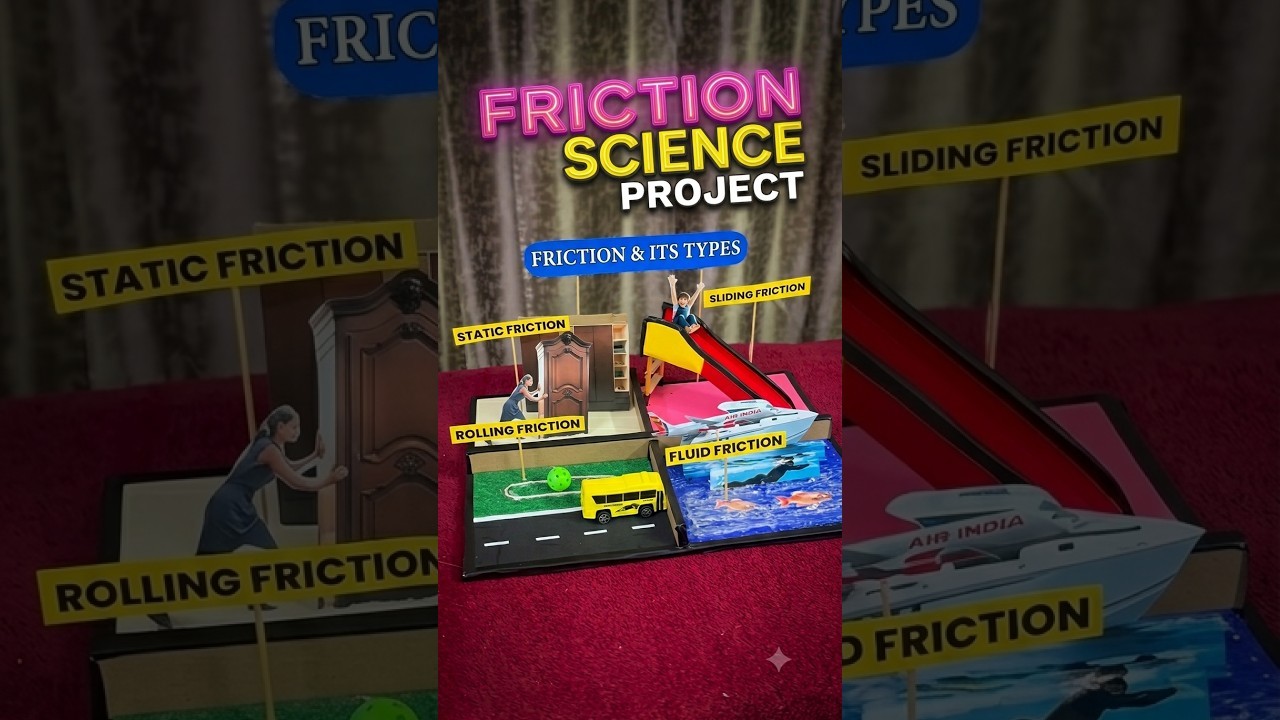 Figure 1: Working Model Setup, Scientific Diagram & Project Prototype for Friction Working Model Physics