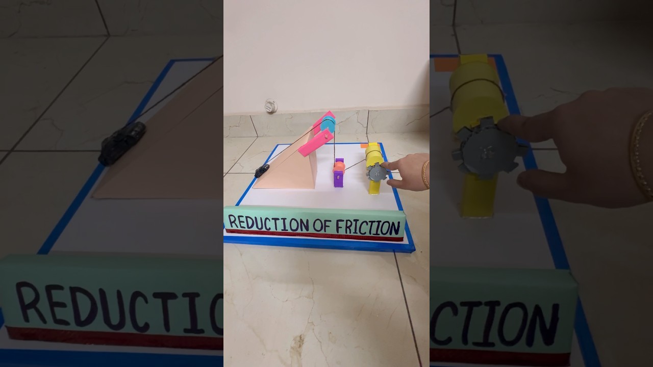 Figure 2: Working Model Setup, Scientific Diagram & Project Prototype for Friction Working Model Physics