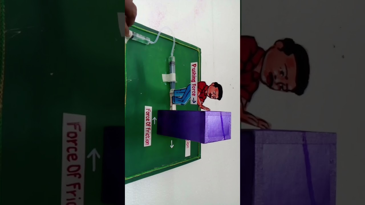 Figure 3: Working Model Setup, Scientific Diagram & Project Prototype for Friction Working Model Physics