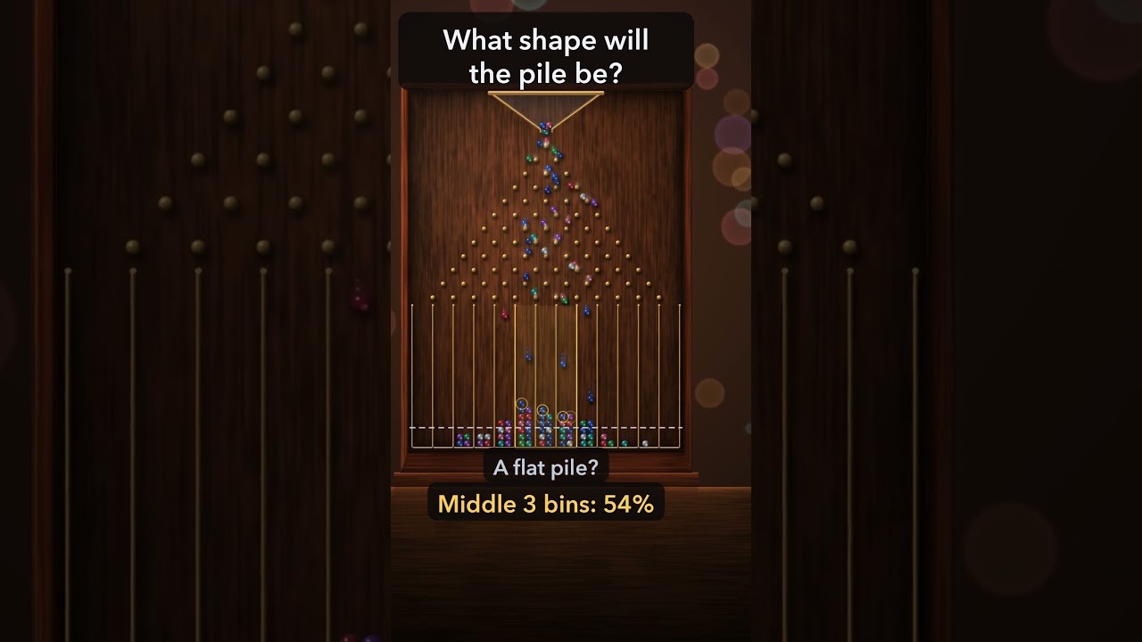 Figure 3: Working Model Setup, Scientific Diagram & Project Prototype for Galtons Board Quincunx Normal Distribution Marble Grid