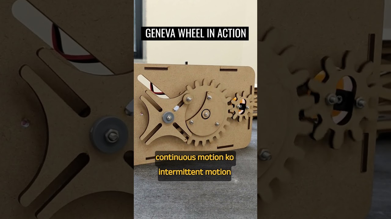Figure 2: Working Model Setup, Scientific Diagram & Project Prototype for Geneva Drive Intermittent Motion Indexing Model