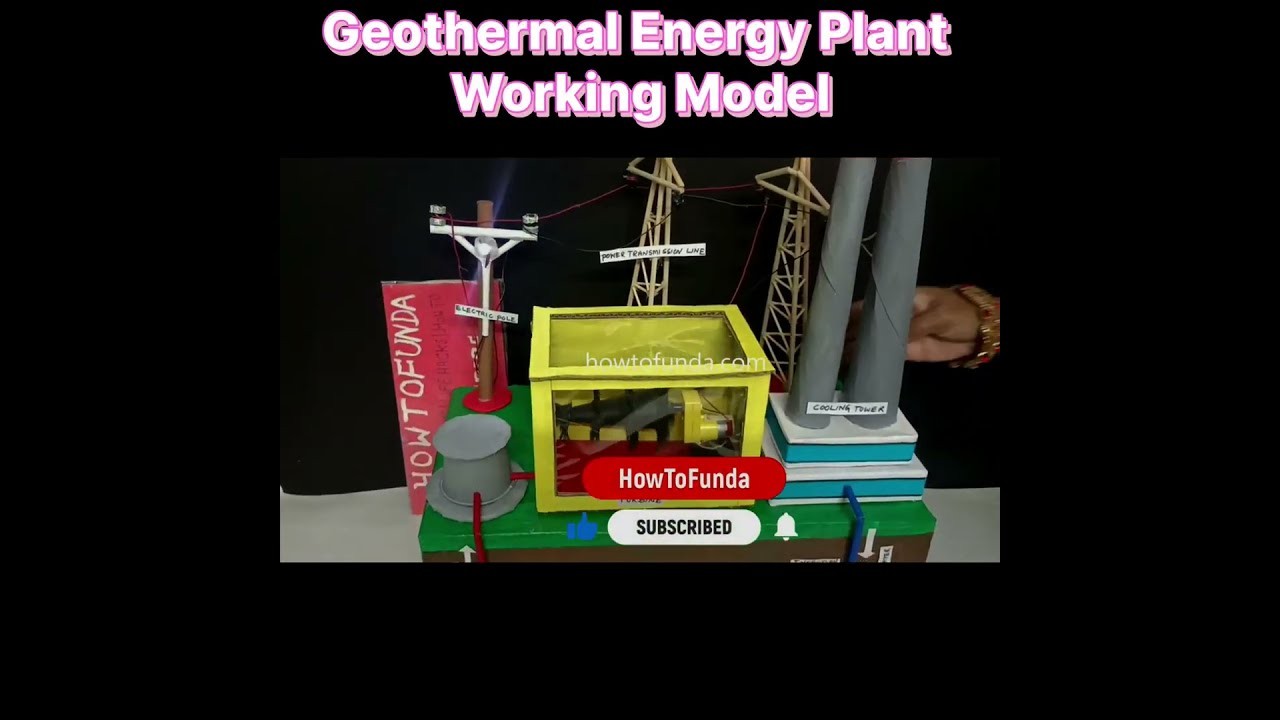 Figure 2: Working Model Setup, Scientific Diagram & Project Prototype for Geothermal Energy Working Model