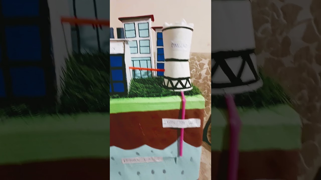 Figure 3: Working Model Setup, Scientific Diagram & Project Prototype for Geothermal Energy Working Model