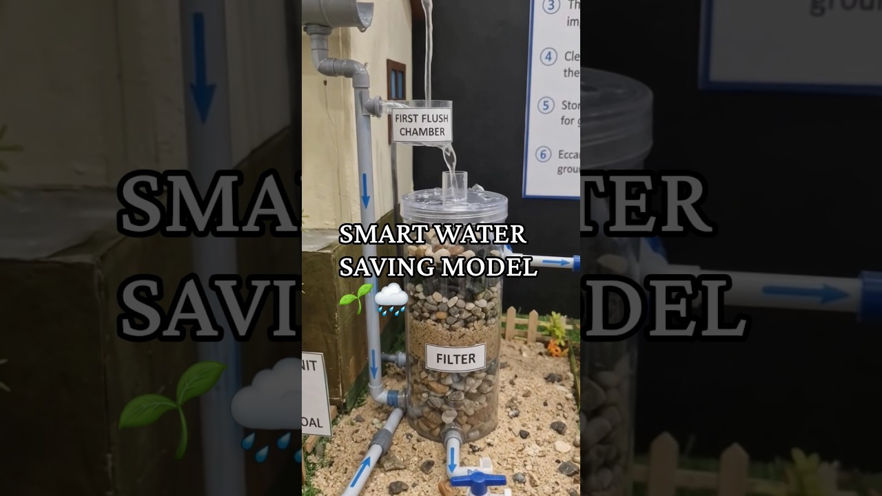 Figure 4: Working Model Setup, Scientific Diagram & Project Prototype for Groundwater Recharge Shaft Percolation Borewell Model