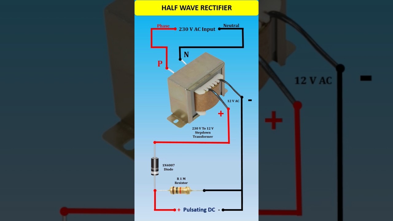 Figure 1: Working Model Setup, Scientific Diagram & Project Prototype for Half Wave Rectifier Working Model With P N Junction Diode