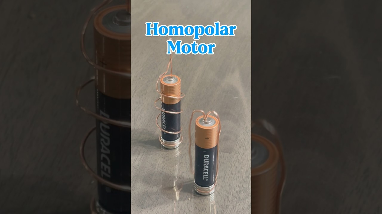 Figure 4: Working Model Setup, Scientific Diagram & Project Prototype for Homopolar Motor Copper Wire Neodymium Magnet Model