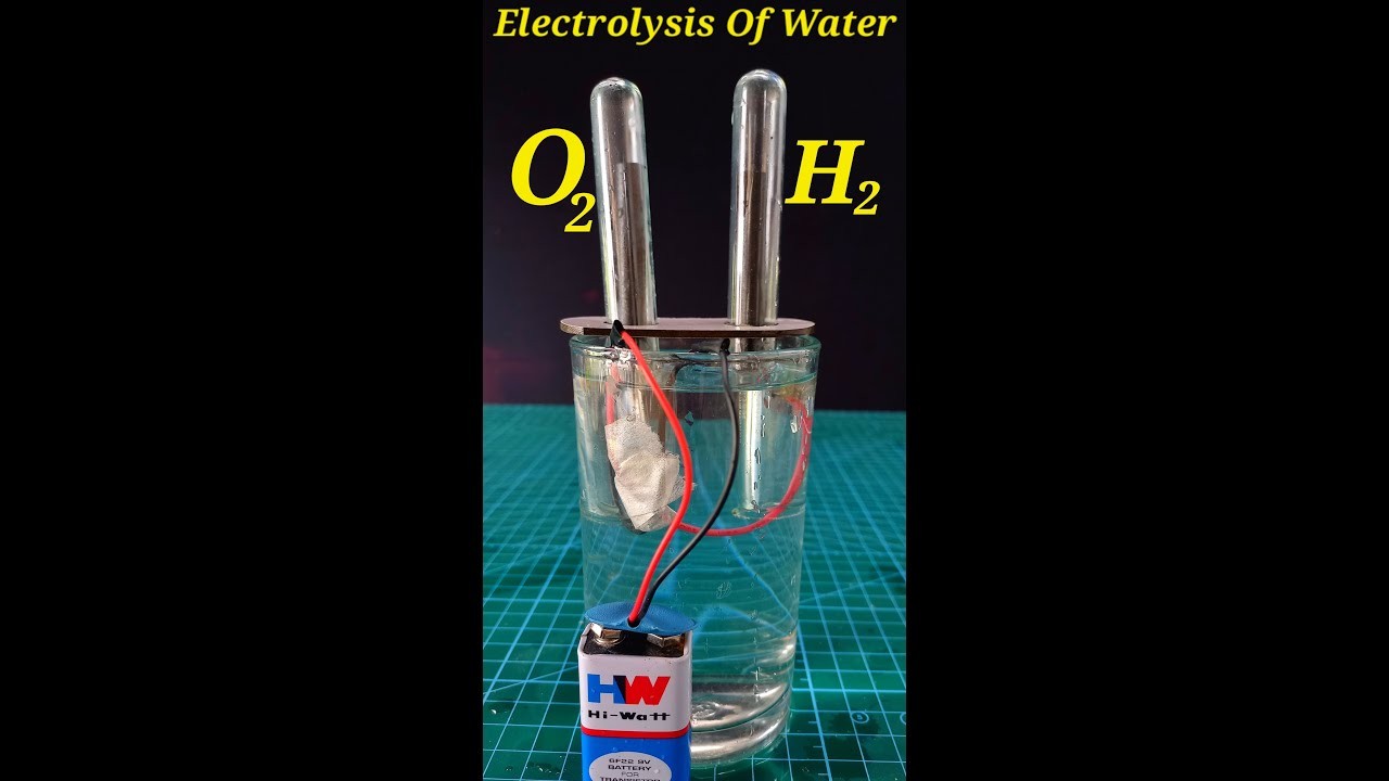 Figure 1: Working Model Setup, Scientific Diagram & Project Prototype for Hydrogen Generator Water Electrolysis Hoffmann Apparatus