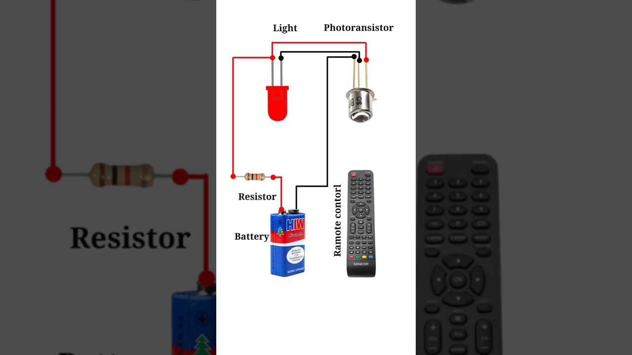 Figure 1: Working Model Setup, Scientific Diagram & Project Prototype for Infrared Remote Tester Phototransistor Indicator Model