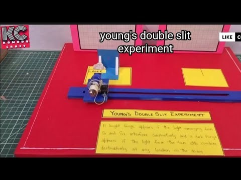 Figure 1: Working Model Setup, Scientific Diagram & Project Prototype for Interference Of Light Young's Double Slit Working Model