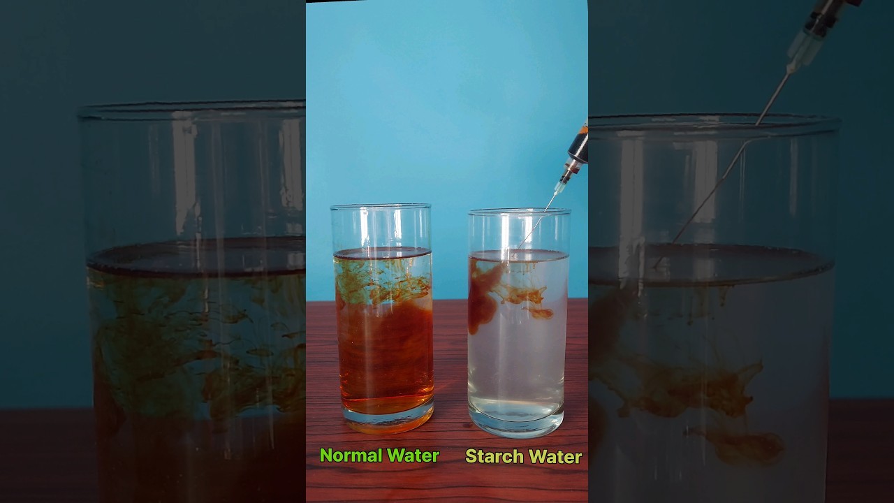Figure 1: Working Model Setup, Scientific Diagram & Project Prototype for Iodine Test Amylose Starch Helical Inclusion Model