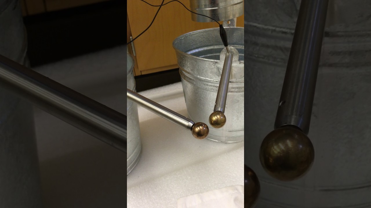 Figure 1: Working Model Setup, Scientific Diagram & Project Prototype for Kelvin Water Dropper Electrostatic Generator Model