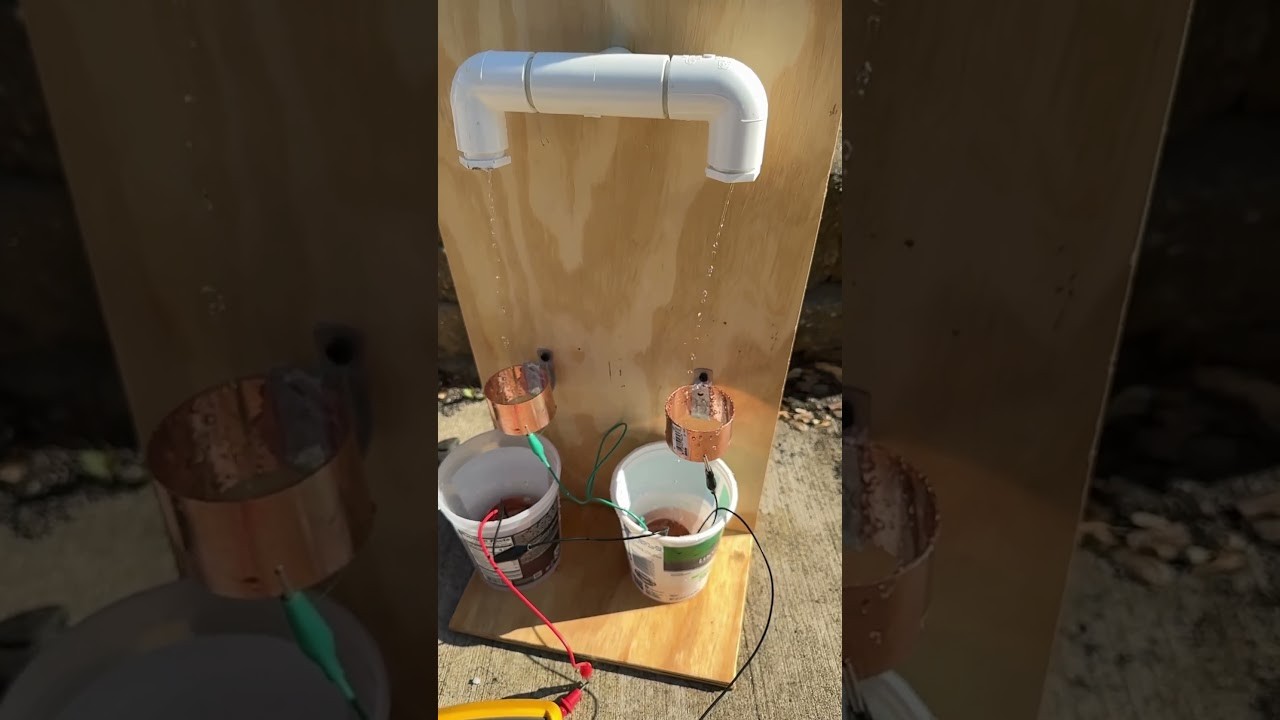 Figure 4: Working Model Setup, Scientific Diagram & Project Prototype for Kelvin Water Dropper Electrostatic Generator Model