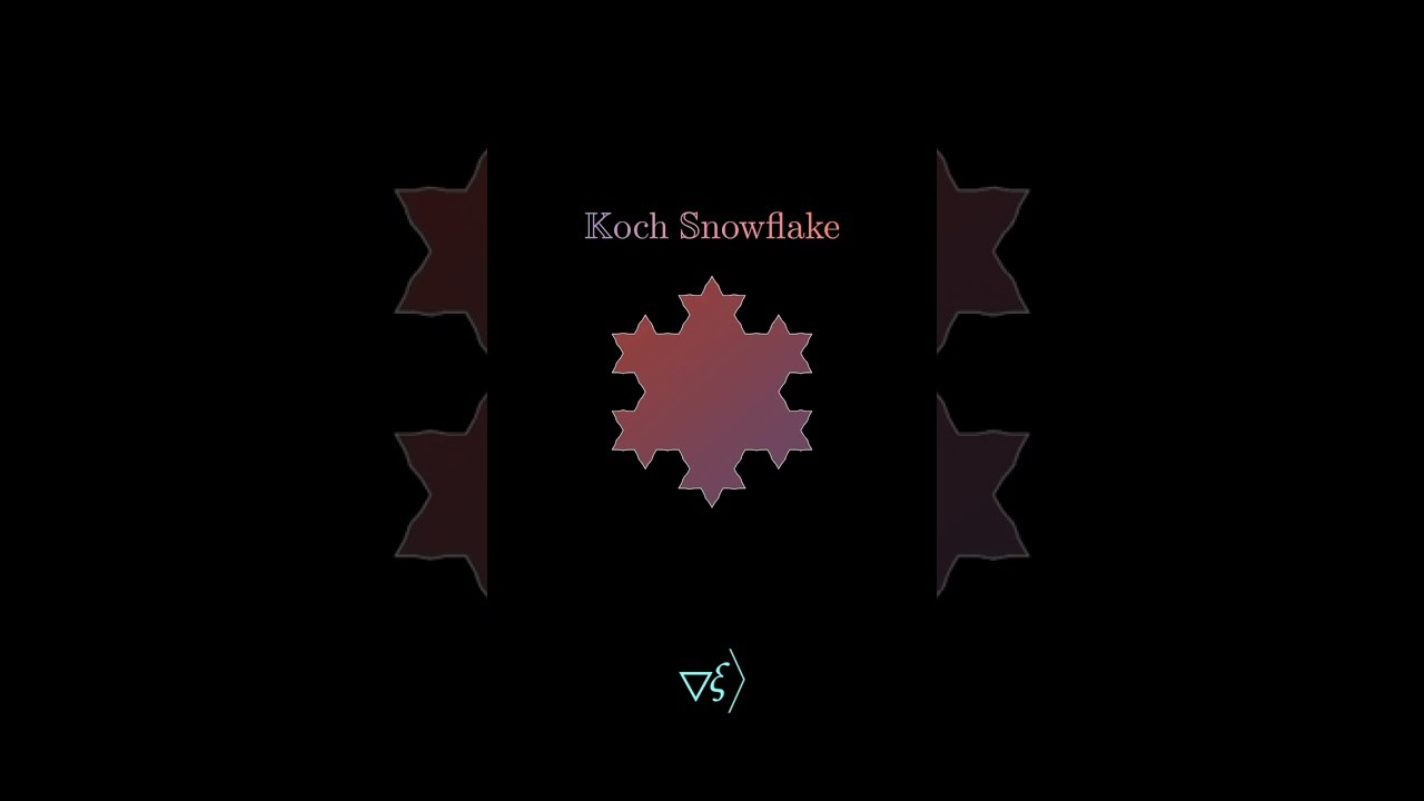 Figure 2: Working Model Setup, Scientific Diagram & Project Prototype for Koch Snowflake Perimeter Infinity Area Boundary Card