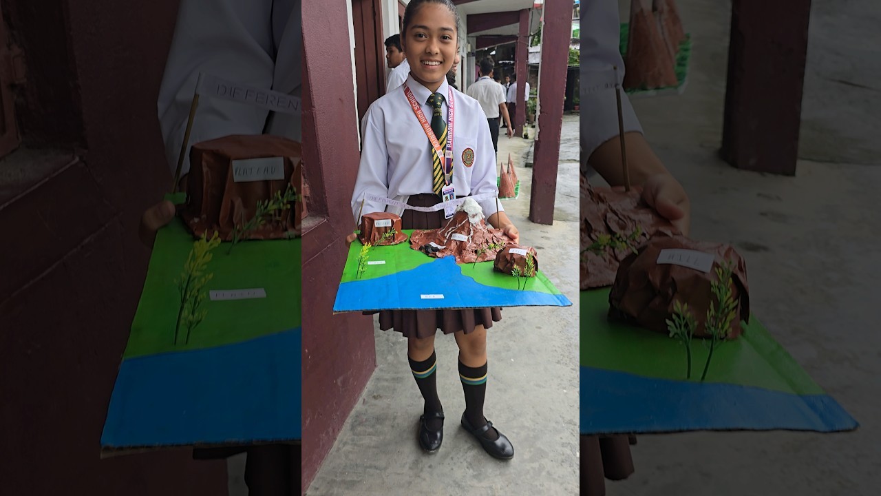 Figure 2: Working Model Setup, Scientific Diagram & Project Prototype for Landforms Working Model