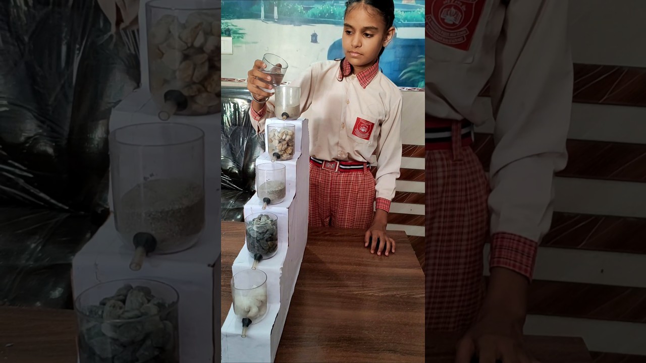 Figure 2: Working Model Setup, Scientific Diagram & Project Prototype for Lime Soda Water Softening Precipitation Flask Model