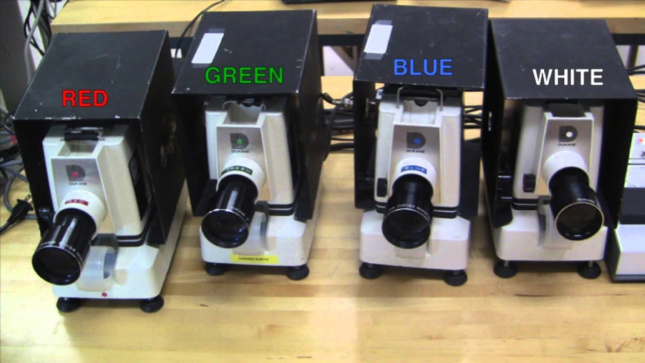 Figure 2: Working Model Setup, Scientific Diagram & Project Prototype for Maxwell Color Triangle Additive Rgb Mixing Box