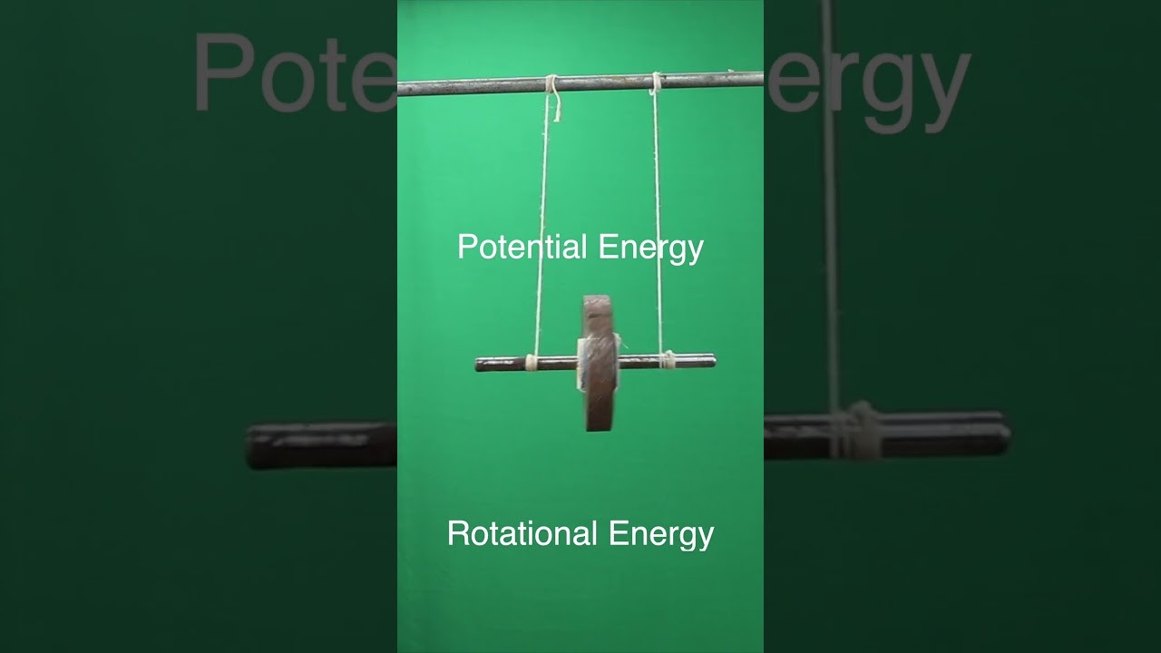 Figure 4: Working Model Setup, Scientific Diagram & Project Prototype for Maxwells Wheel Gravitational Potential Rebound Model