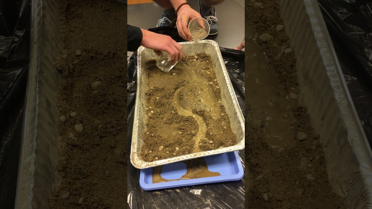 Figure 2: Working Model Setup, Scientific Diagram & Project Prototype for Meandering River Oxbow Lake Erosion Sand Flume Model