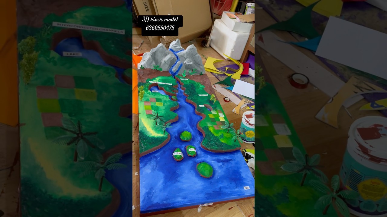 Figure 3: Working Model Setup, Scientific Diagram & Project Prototype for Meandering River Oxbow Lake Erosion Sand Flume Model