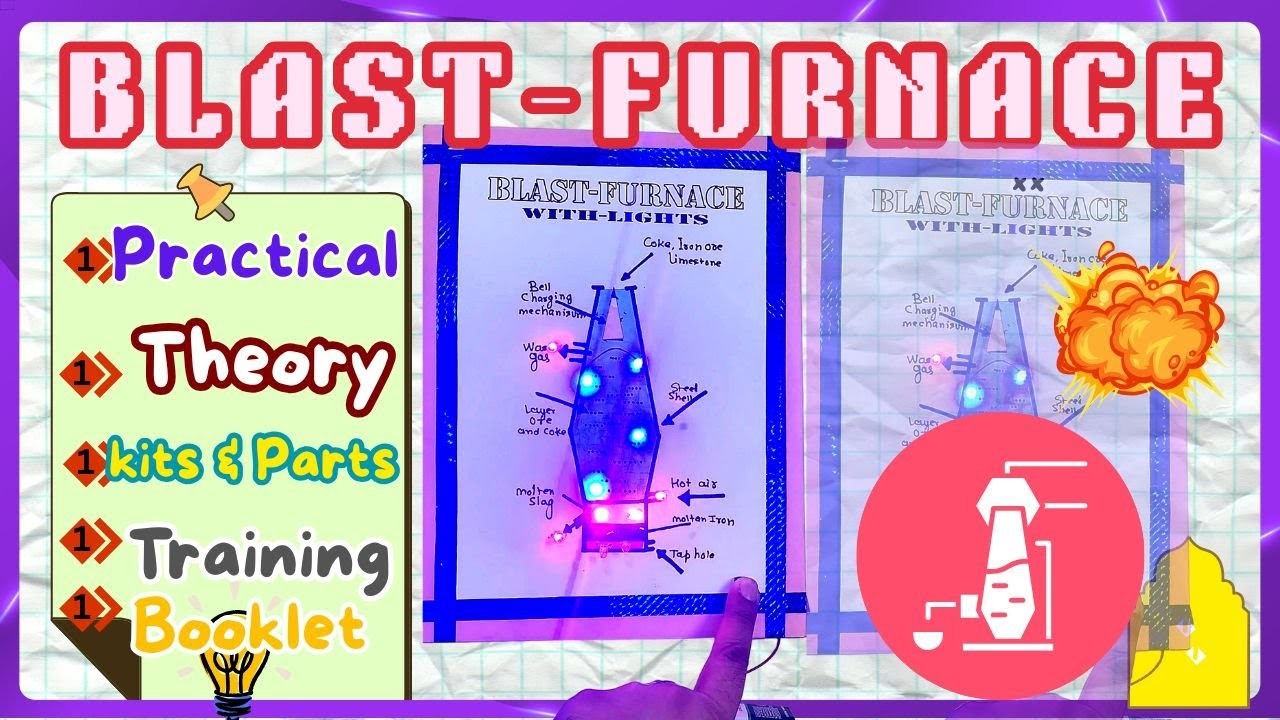 Figure 1: Working Model Setup, Scientific Diagram & Project Prototype for Metallurgy Blast Furnace Working Model
