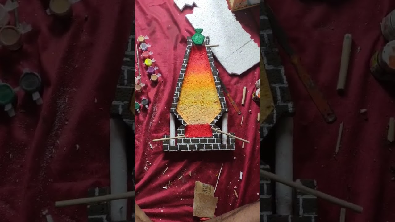 Figure 4: Working Model Setup, Scientific Diagram & Project Prototype for Metallurgy Blast Furnace Working Model