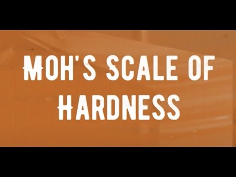 Figure 4: Working Model Setup, Scientific Diagram & Project Prototype for Mineral Scratch Hardness Mohs Scale Ten Specimen Kit