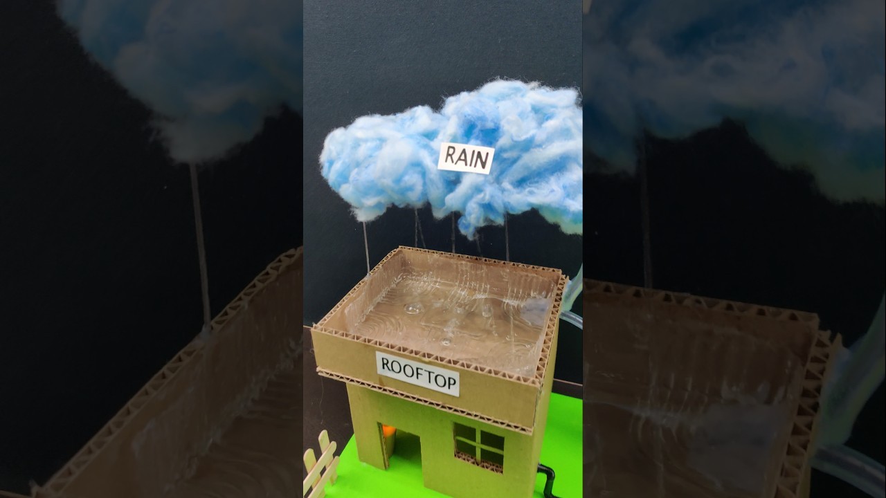 Figure 2: Working Model Setup, Scientific Diagram & Project Prototype for Modern Rainwater Harvesting Working Model
