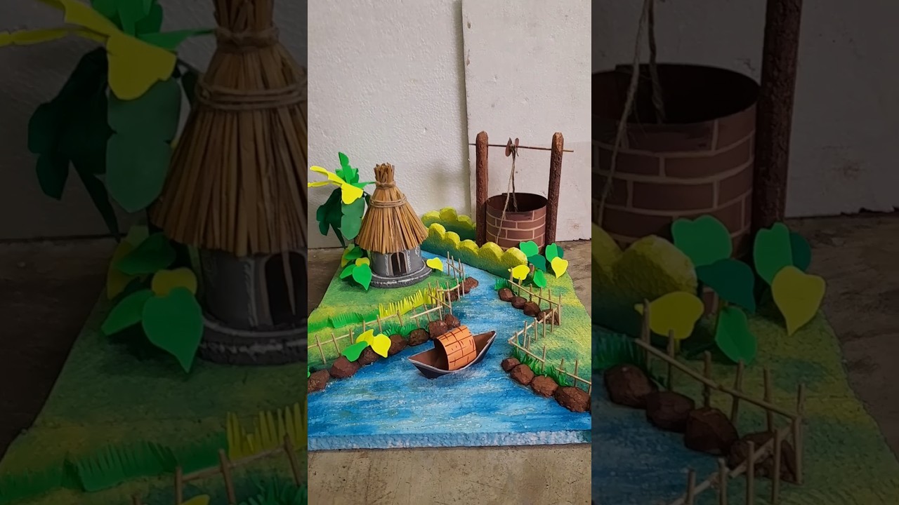 Figure 3: Working Model Setup, Scientific Diagram & Project Prototype for Modern Village Working Model For Science Fair