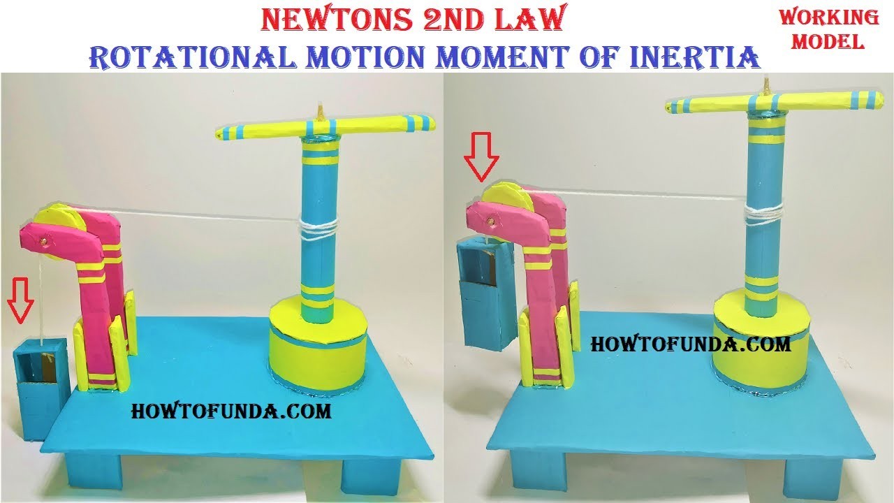 Figure 2: Working Model Setup, Scientific Diagram & Project Prototype for Moment Of Inertia Working Model Rolling Cylinders