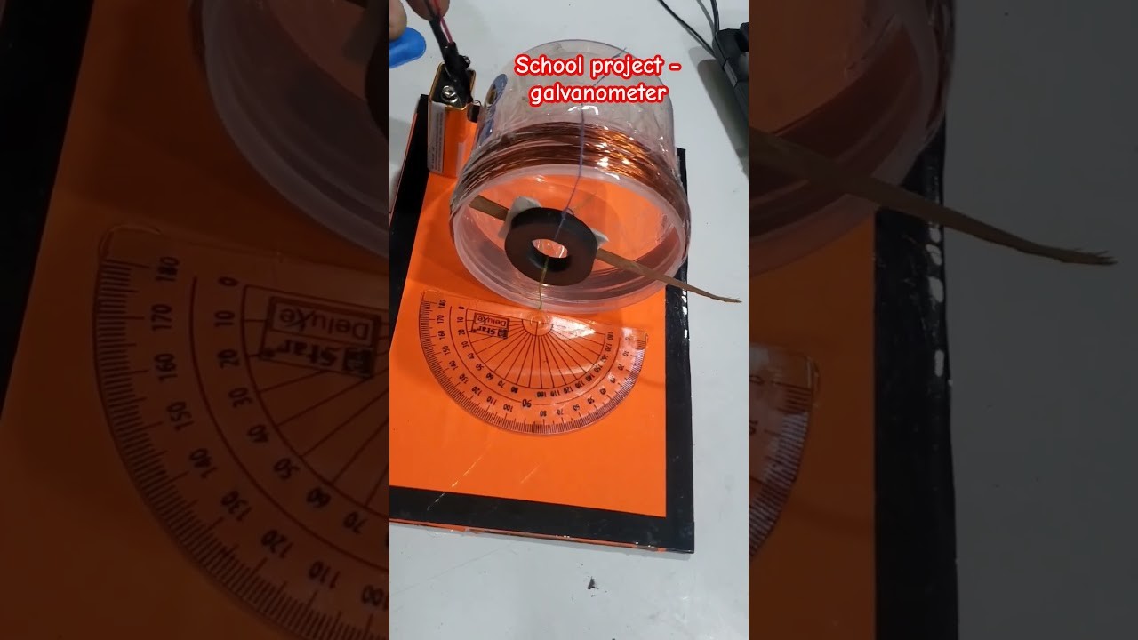 Figure 2: Working Model Setup, Scientific Diagram & Project Prototype for Moving Coil Galvanometer Working Model