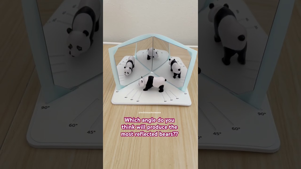 Figure 1: Working Model Setup, Scientific Diagram & Project Prototype for Multiple Reflection Working Model Using Mirrors