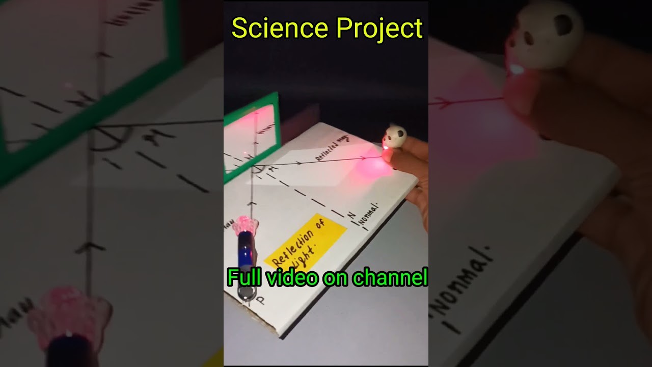 Figure 4: Working Model Setup, Scientific Diagram & Project Prototype for Multiple Reflection Working Model Using Mirrors